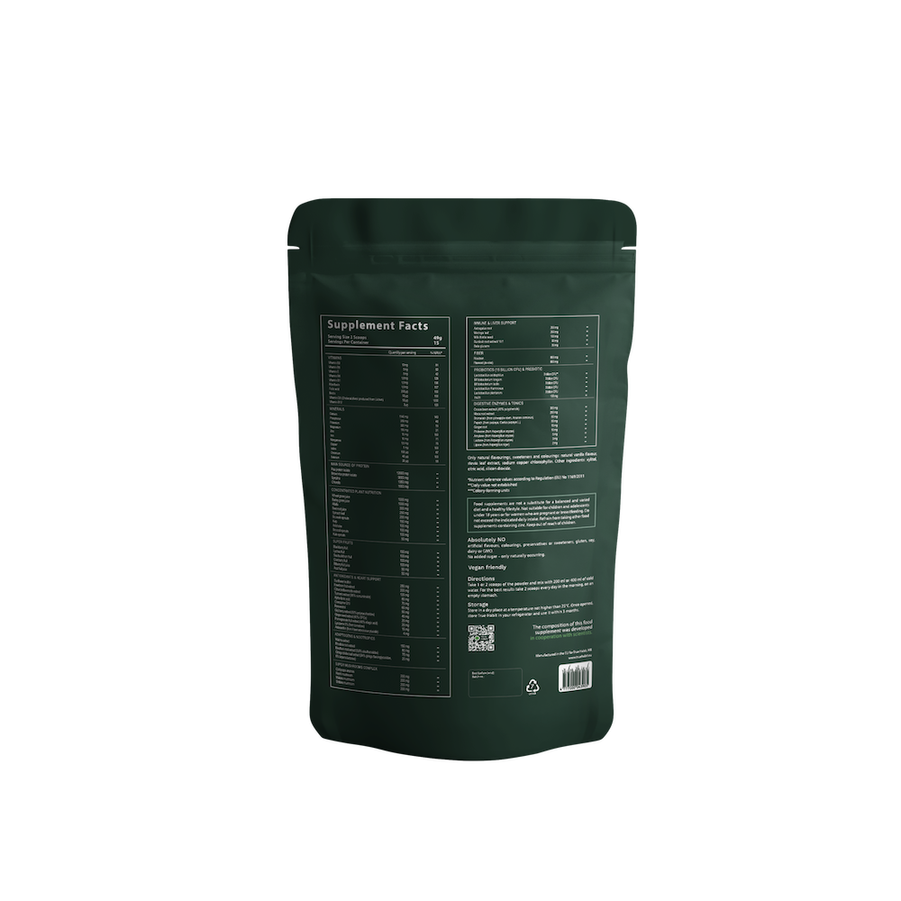 Back of True Habit supplement pouch with 'Supplement Facts' section, ingredient list, and usage instructions.